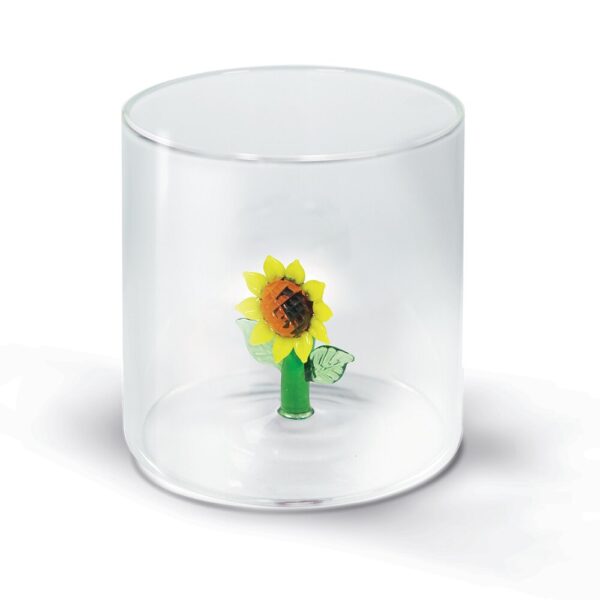 Wd Lifestyle - Borosilicate Glas